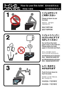洋式トイレの利用方法