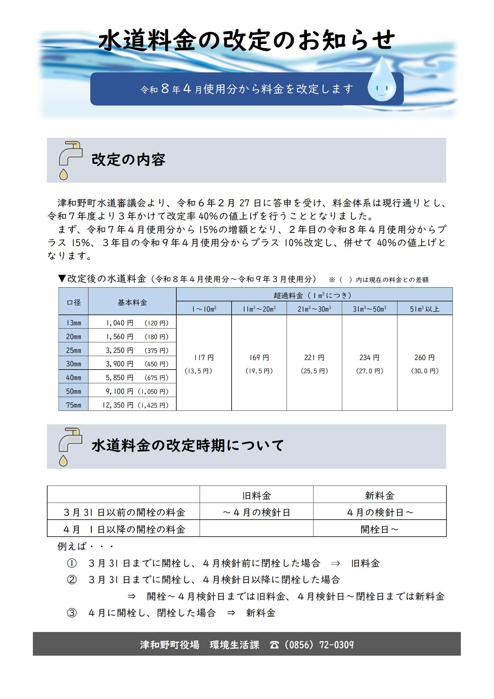 上水道料金の改定のお知らせ