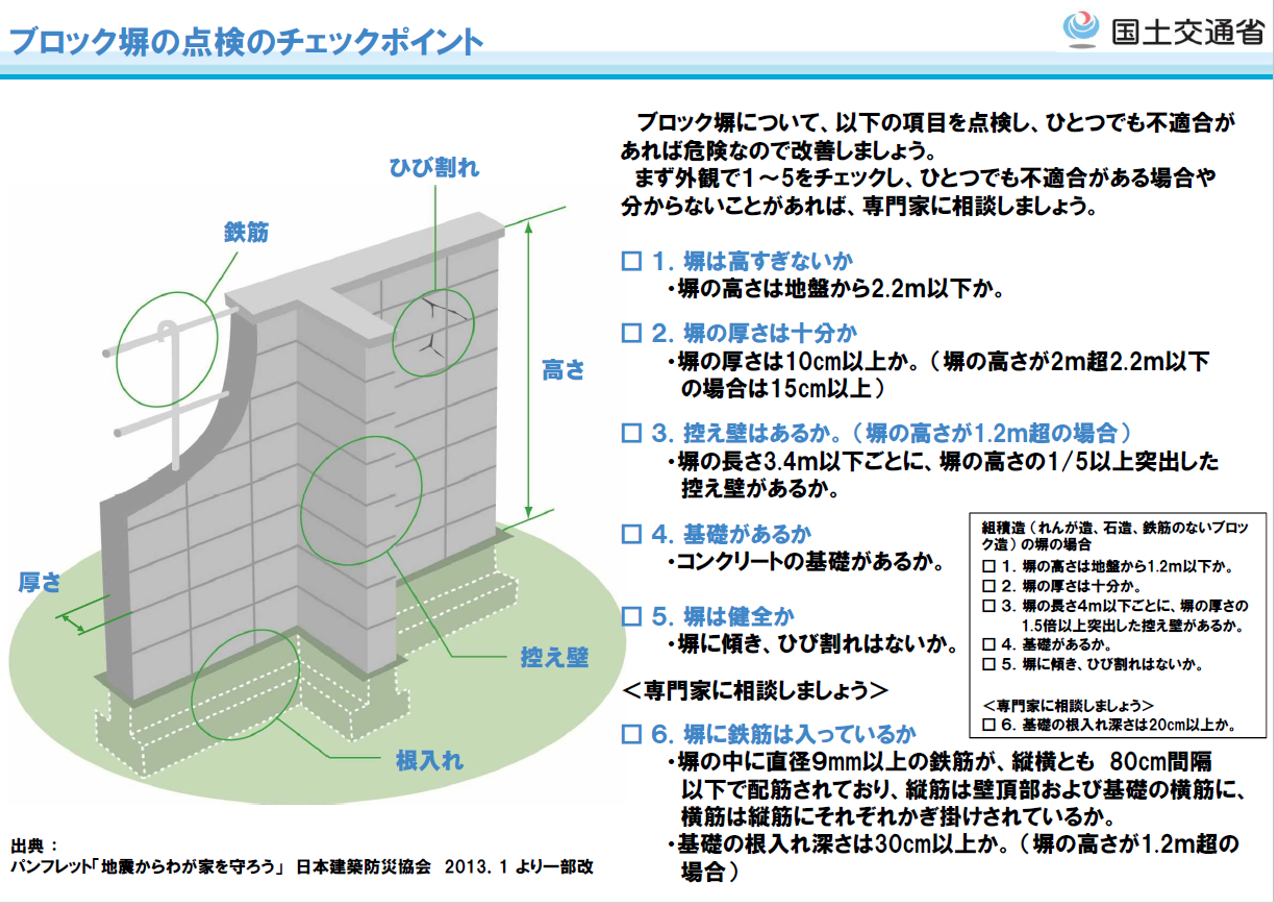 あ