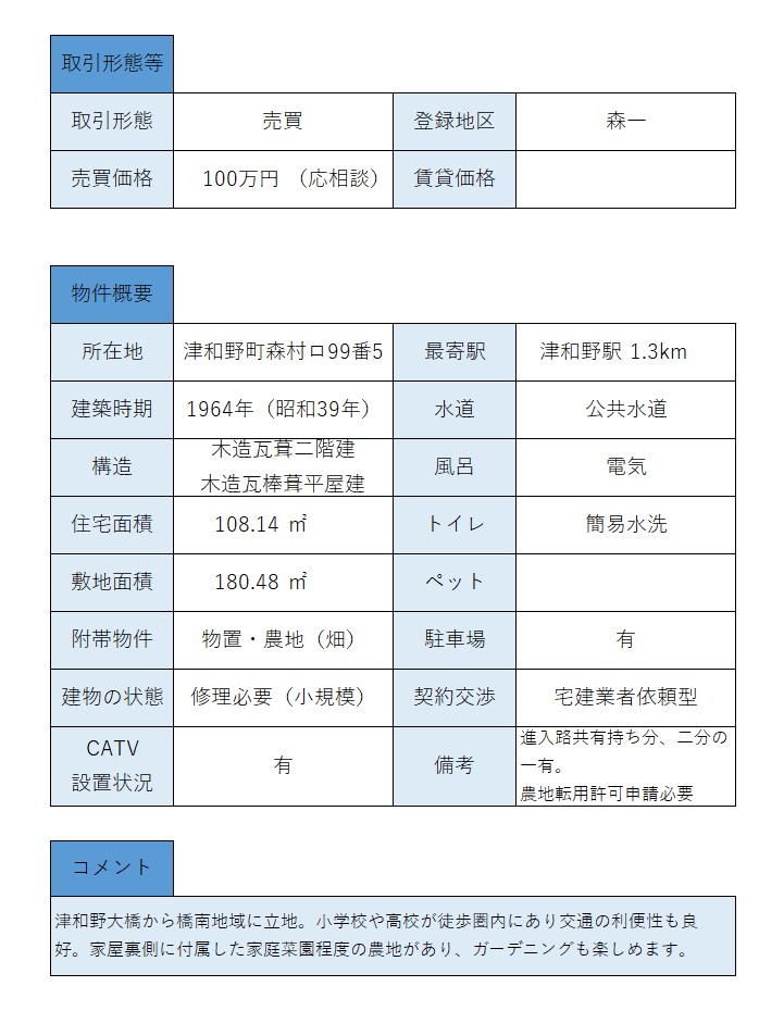 登録番号339物件情報